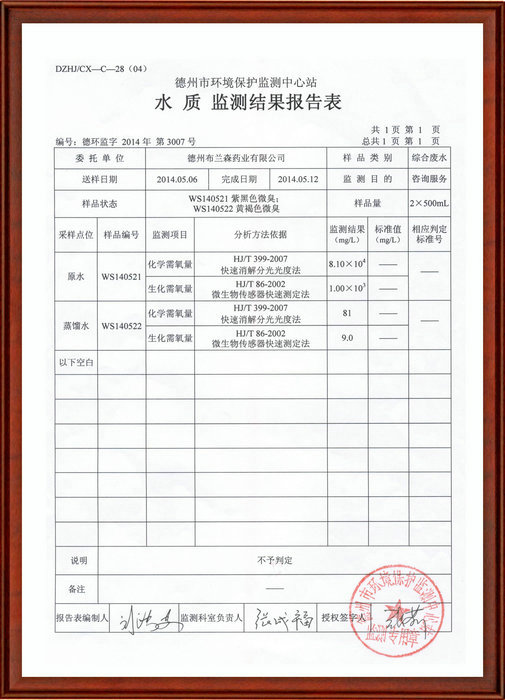 Water quality test results report